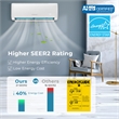 18000 BTU Mini Split Air Conditioner AC Unit White Metal
