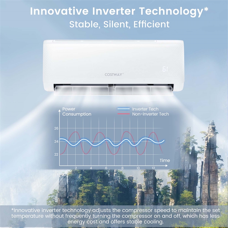 18000 BTU Mini Split Air Conditioner AC Unit White Metal