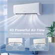 18000 BTU Mini Split Air Conditioner AC Unit White Metal