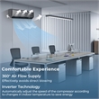 12000 BTU Mini Split Air Conditioner w/Heat Pump Black Metal