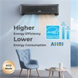 18000 BTU Mini Split Air ConditionerWhite Metal