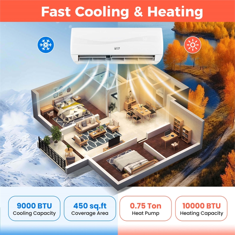9000 BTU Mini Split Air Conditioner White Metal
