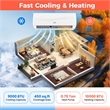 9000 BTU Mini Split Air Conditioner White Metal