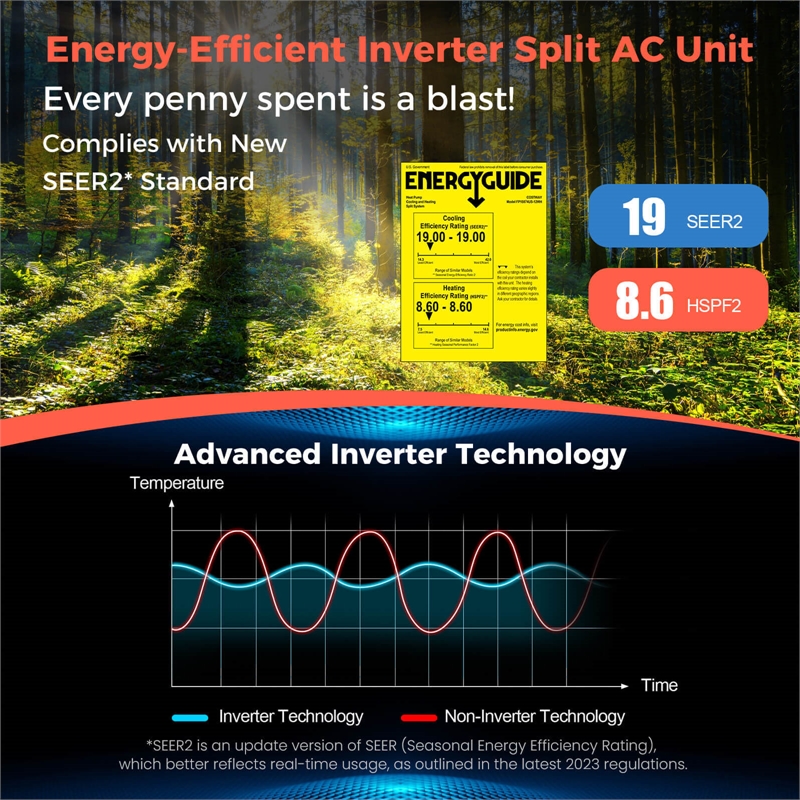 9000 BTU Mini Split Air Conditioner White Metal