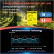 9000 BTU Mini Split Air Conditioner White Metal