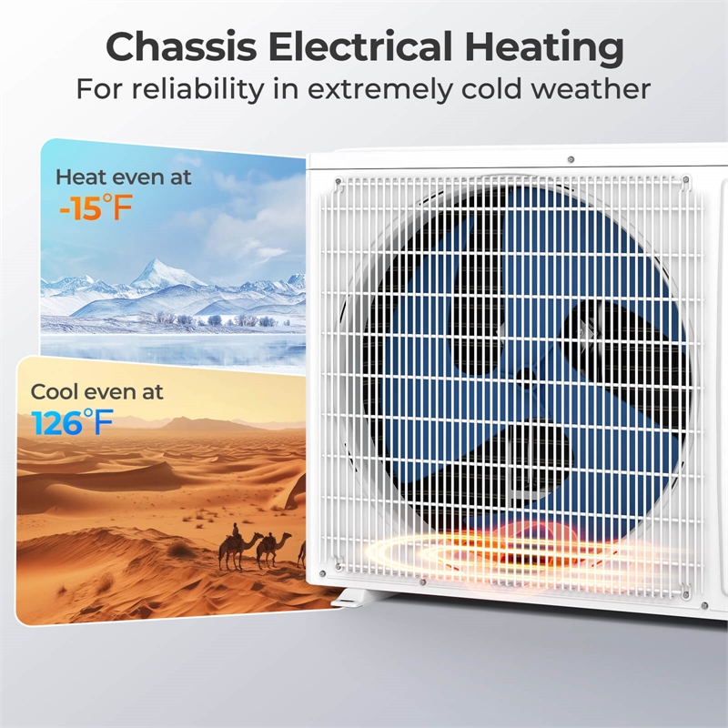 18000 BTU Mini Split Air Conditioner White Metal