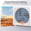 18000 BTU Mini Split Air Conditioner White Metal