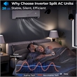 18000 BTU Mini Split Air Conditioner White Metal