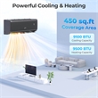 9100BTU Wifi Enabled Mini Split AC Black Metal