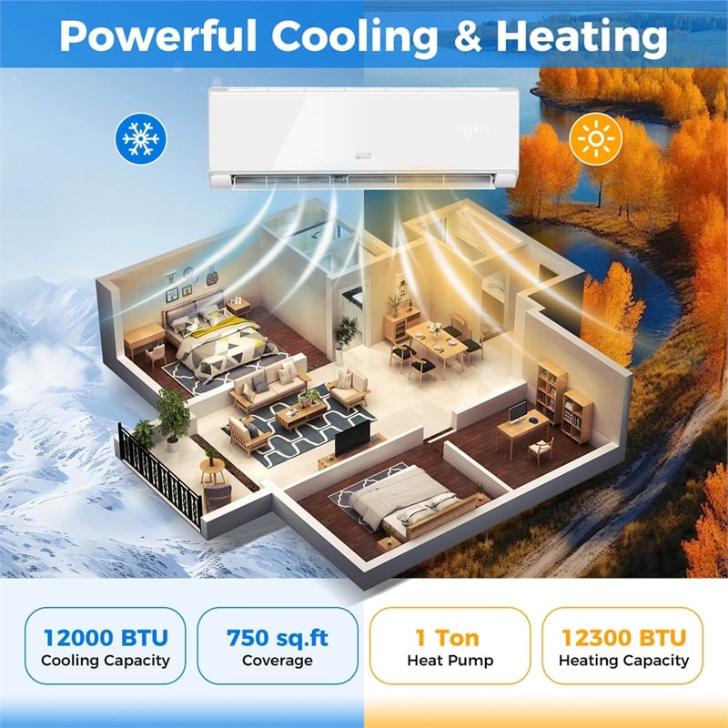 12000 BTU Wifi Enabled Mini Split Air Conditioner White Metal