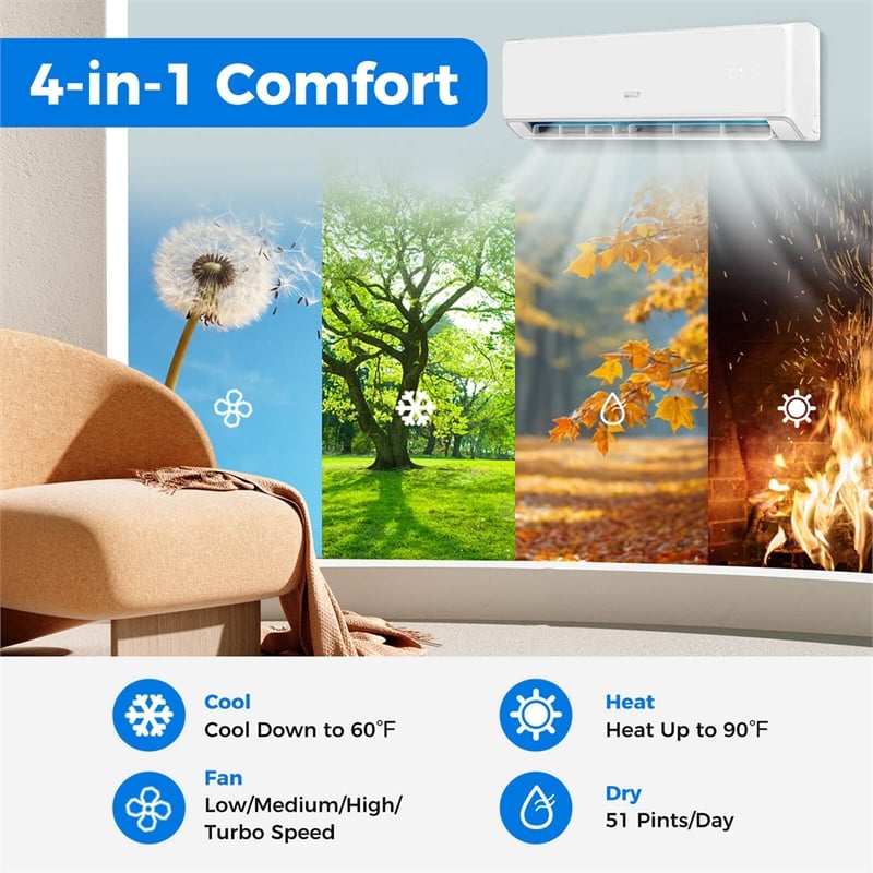 12000 BTU Wifi Enabled Mini Split Air Conditioner White Metal