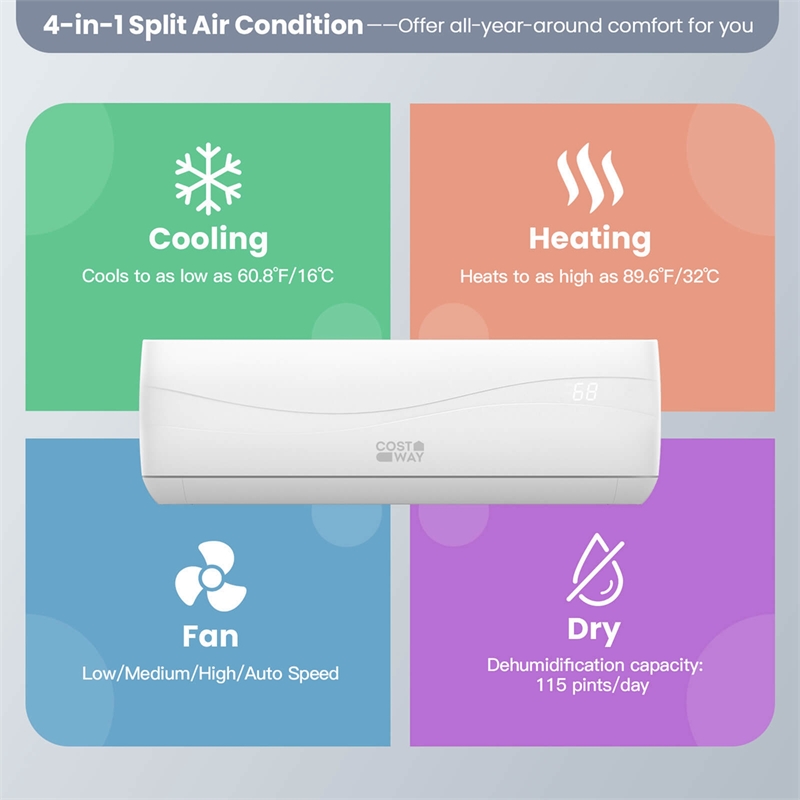 24000 BTU Mini Split Air Conditioner and Heater White Metal