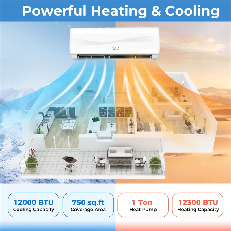 12000 BTU Mini Split Air Conditioner and Heater White Metal