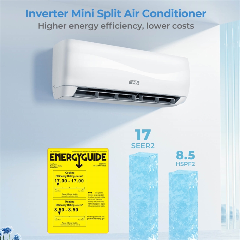 12000 BTU Mini Split Air Conditioner and Heater White Metal