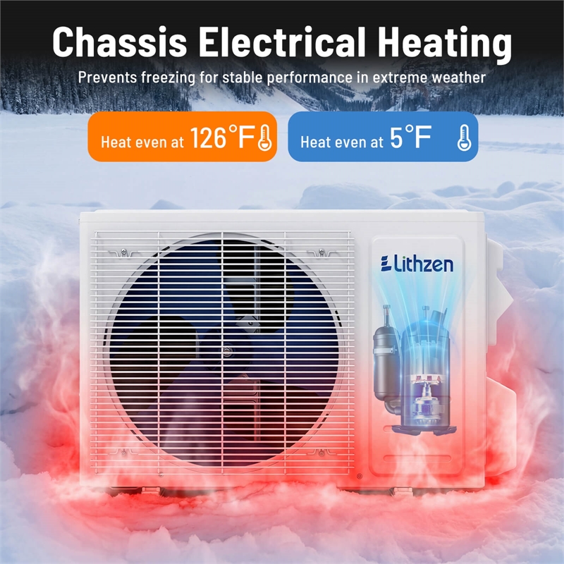 24000 BTU Mini Split Air Conditioner and Heater White Metal