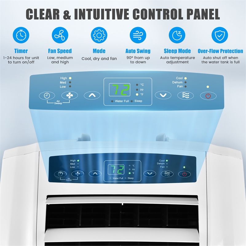 8000 BTU (11500 BTU ASHRAE) Dual Hose Portable Air Conditioner AC Unit