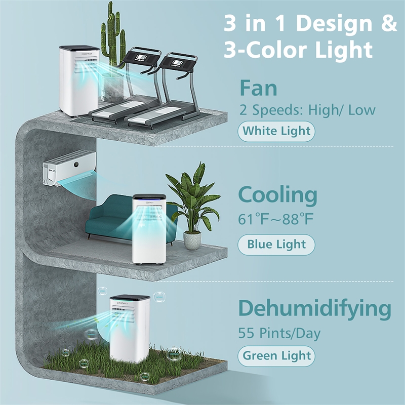 7100 BTU (10000 BTU ASHRAE) Portable Air Conditioner AC Unit with Cool Dehum Fan