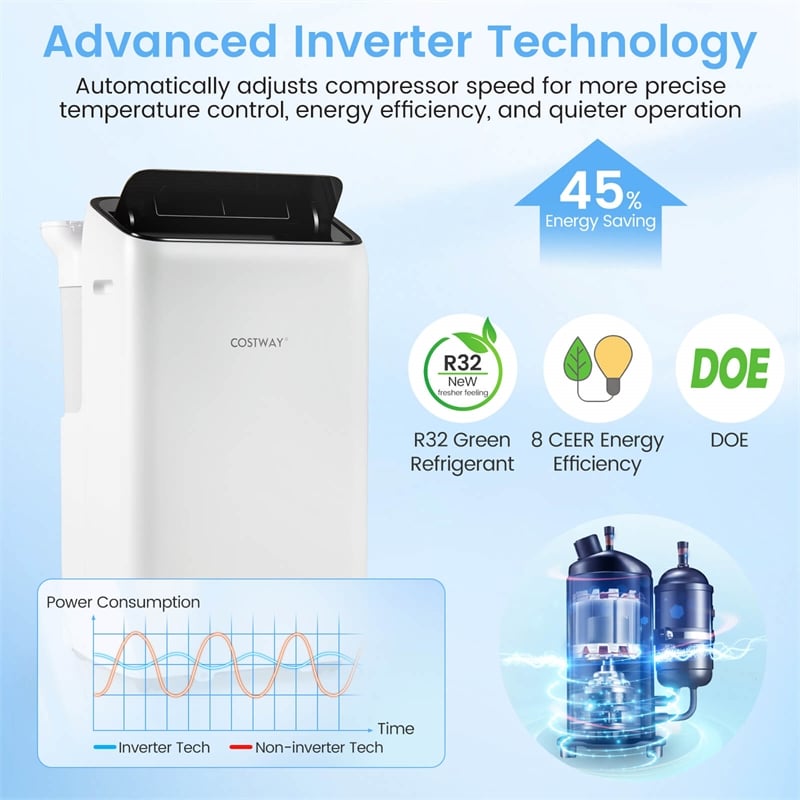 14000 BTU Inverter Portable Air Conditioner with APP Voiceand Remote Control