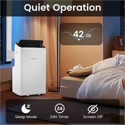 Air Conditioners