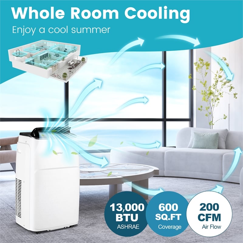 13000 BTU Portable Air Conditioner with Cool Fan Heatand Dehumidifier