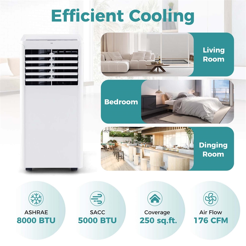 5000 BTU (8000 BTU ASHRAE) Portable Air Conditioner with 24H Timer