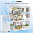 6500 BTU(10000 BTU ASHRAE) Portable Air Conditioner Freestanding Air Cooler