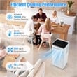 6500 BTU(10000 BTU ASHRAE) Portable Air Conditioner with Fanand Dehumidifier