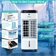4 in 1 Evaporative Air Cooler with Fan and Humidifier Ice Packs White