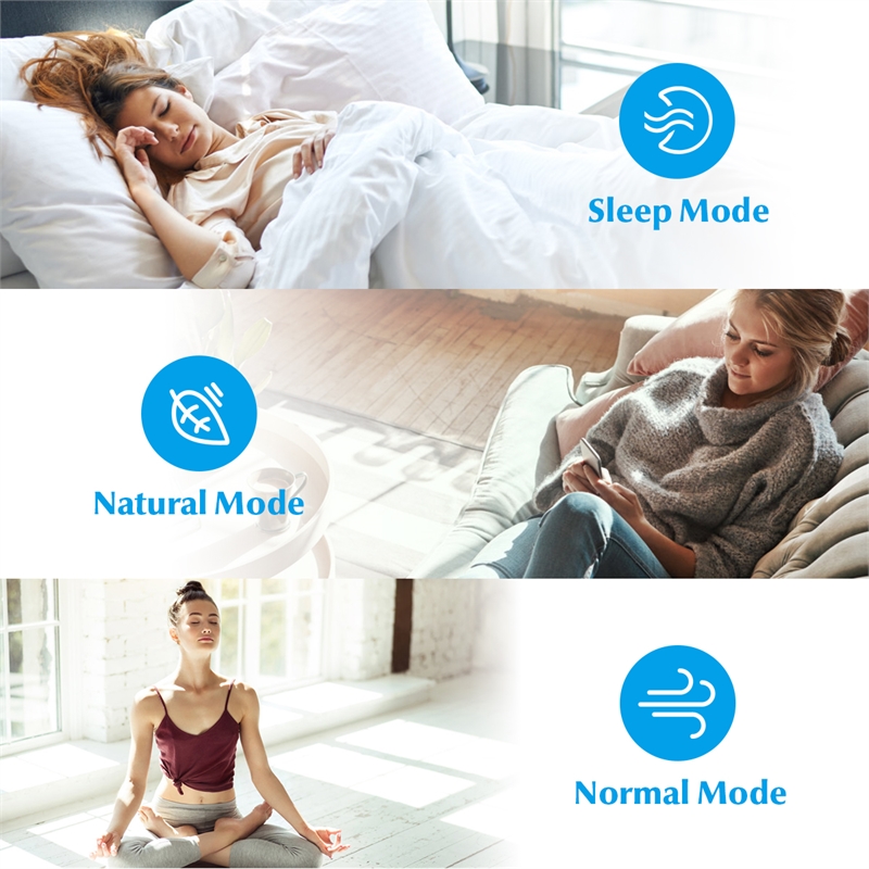 Evaporative Portable Air Cooler Fan with Remote Control 7.5 Timer White