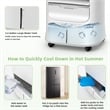 4 in 1 Evaporative Air Cooler Portable Humidifier with Timer White