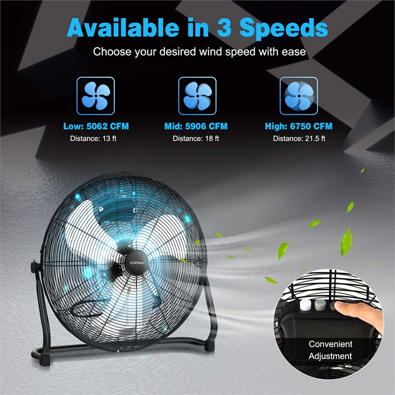 20 Inches High Velocity Floor Fan with 3 Powerful Speeds Black