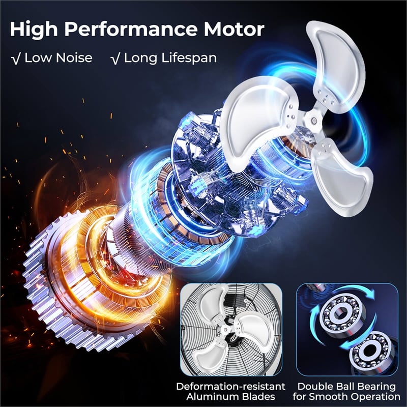 18inch High Velocity Standing Fan with 3 Speeds Tilt and Adjustable Height Black