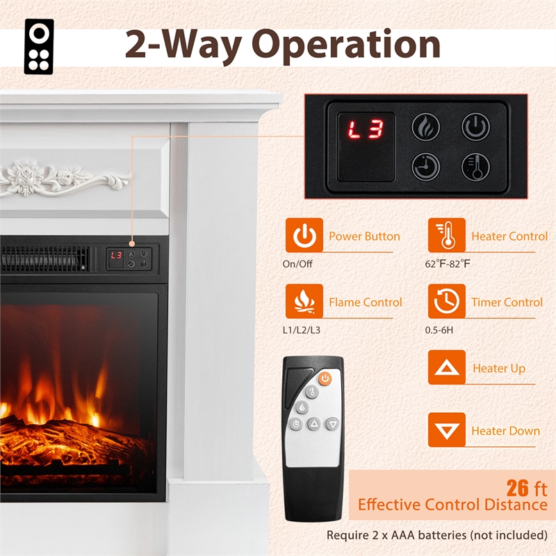 32inch Electric Fireplace Mantel TV Stand Space Heater with 1400W White