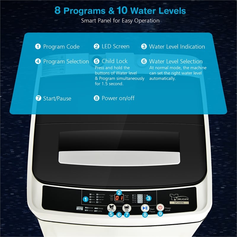 Full Automatic Washing Machine 1.5 Cu.Ft 11 LBS Spin Dryer White