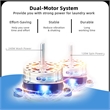 13lbs Portable Semi Automatic Twin Tub Wash Machine Black
