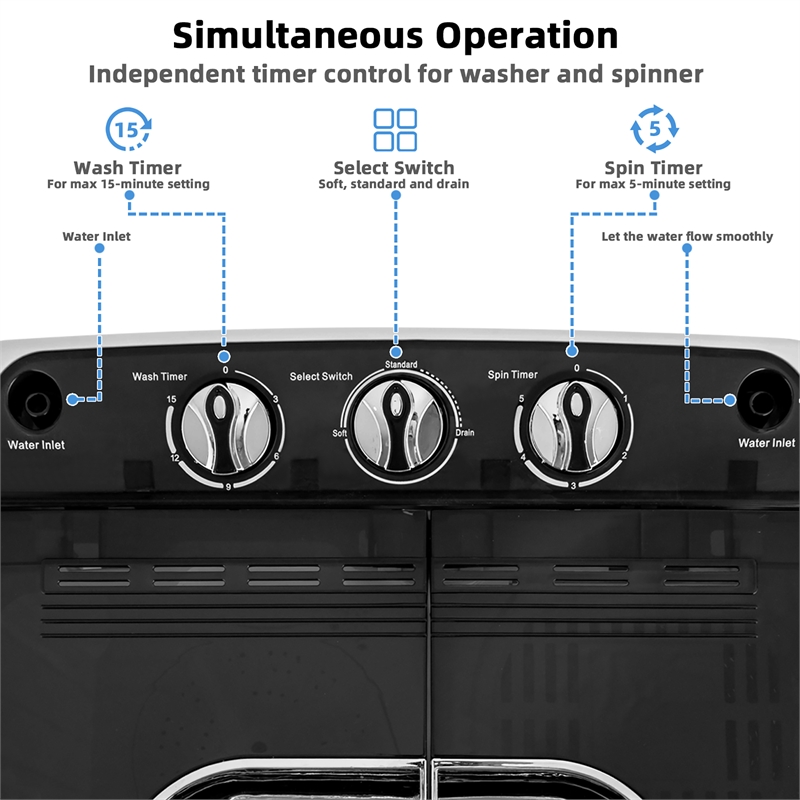 13lbs Portable Semi Automatic Twin Tub Wash Machine Black