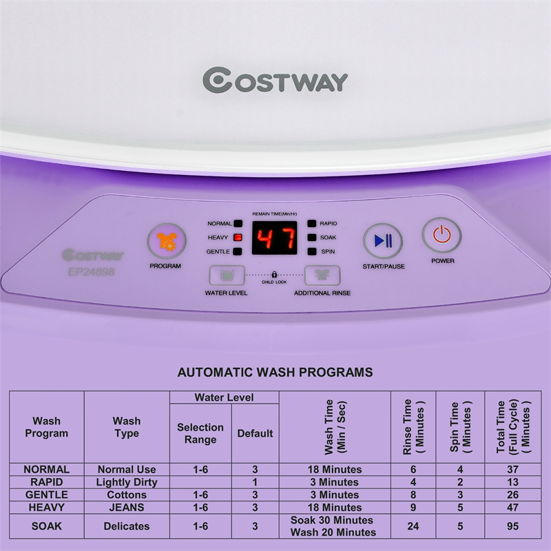 8lbs Portable Fully Automatic Washing Machine with Drain Pump Purple
