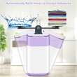 8lbs Portable Fully Automatic Washing Machine with Drain Pump Purple