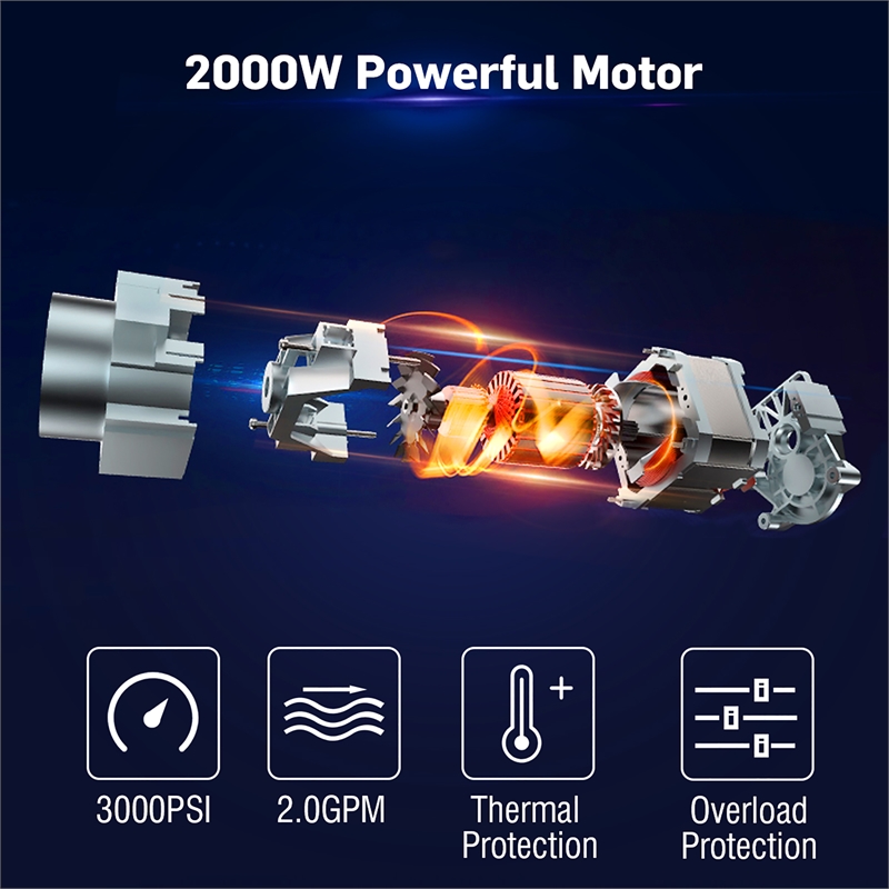 3000PSI Electric High Pressure Washer Machine 2 GPM 2000W Blue