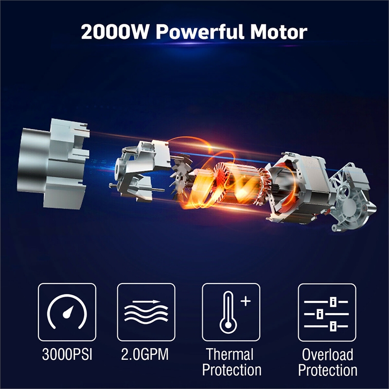 3000PSI Electric High Pressure Washer Machine 2 GPM 2000W Red