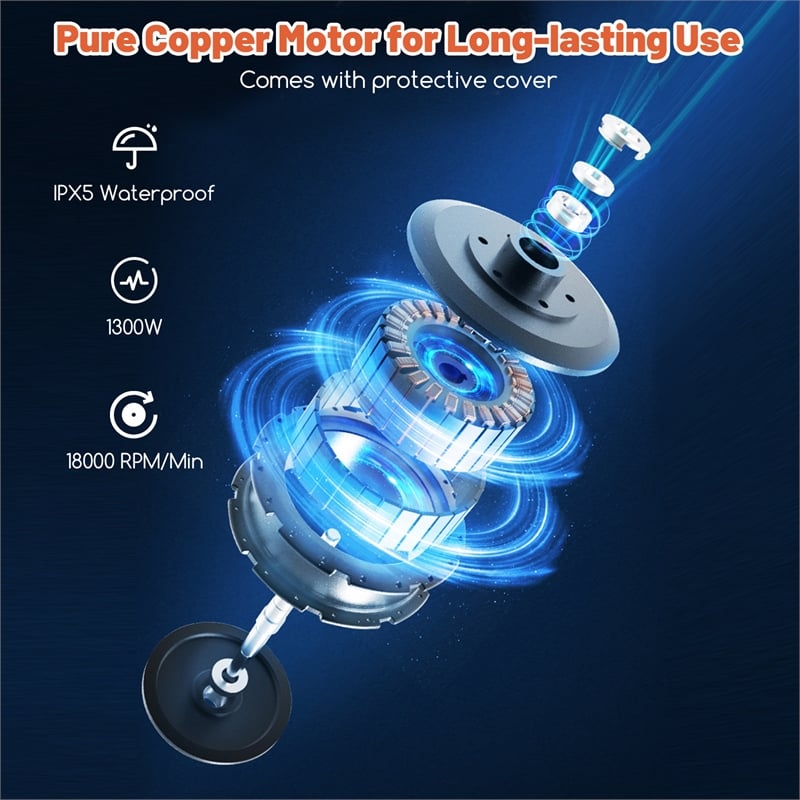 Ironmax 2400 PSI High Pressure Cleaner Electric Pressure Washer Orange