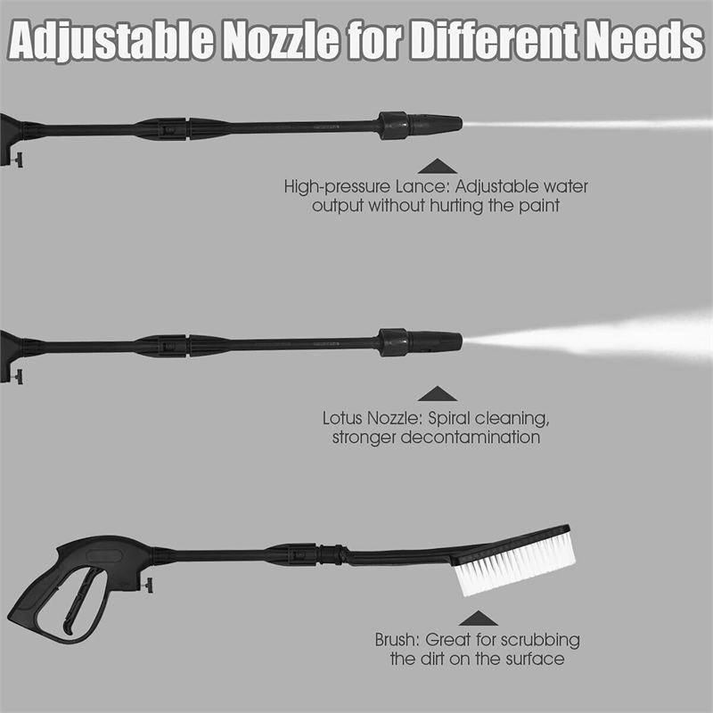 2030PSI Electric Pressure Washer Cleaner 1.7 GPM 1800W Blue