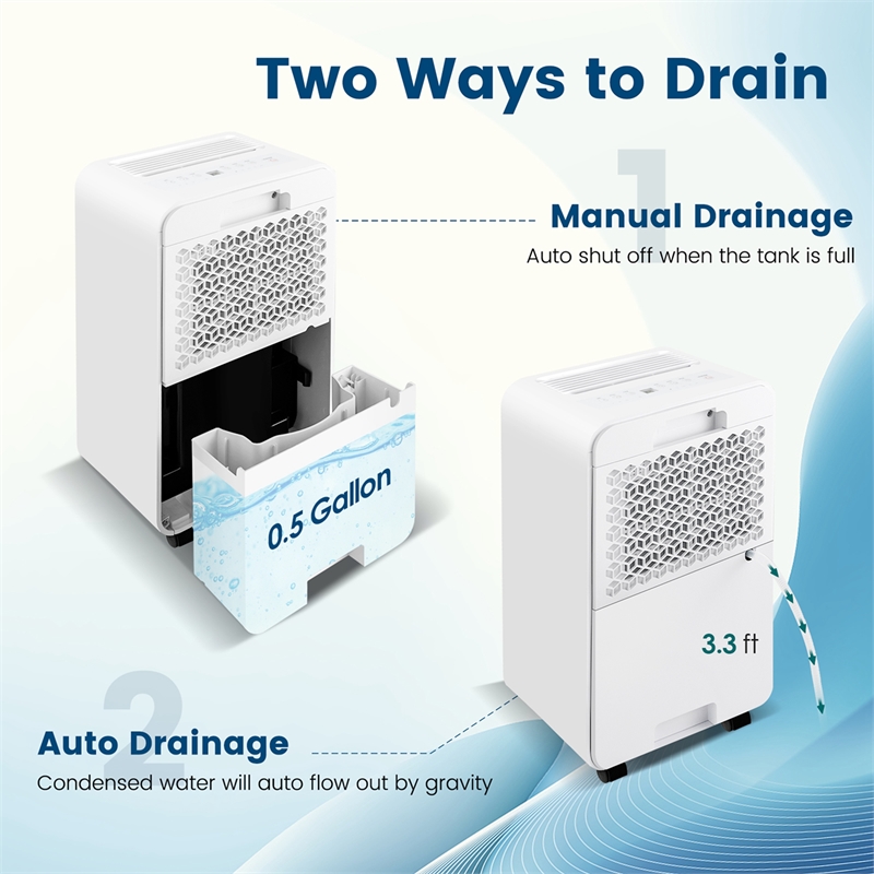 9 Pint(DOE) Portable Dehumidifier with 3 Modes 2500 Sq.ft Coverage Area Blue