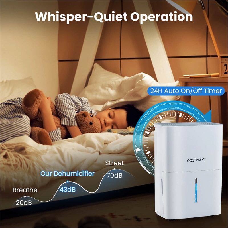 22.5 Pint(DOE) Energy Star Dehumidifier with 2 Modes 5000 Sq.ft Coverage Area White Plastic