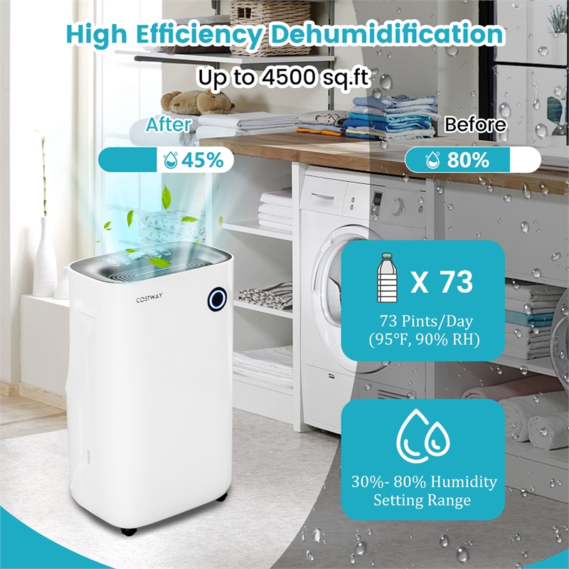19 Pint(DOE) Quiet Dehumidifier with 5 Modes 4500 Sq.ft Coverage Area White