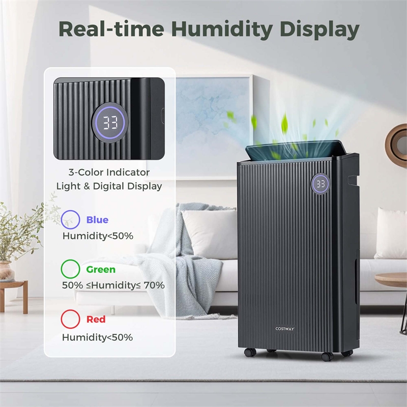 19 Pint(DOE) 4500 Sq.ft Dehumidifier for Basement with 4 Modes 3 Color Black