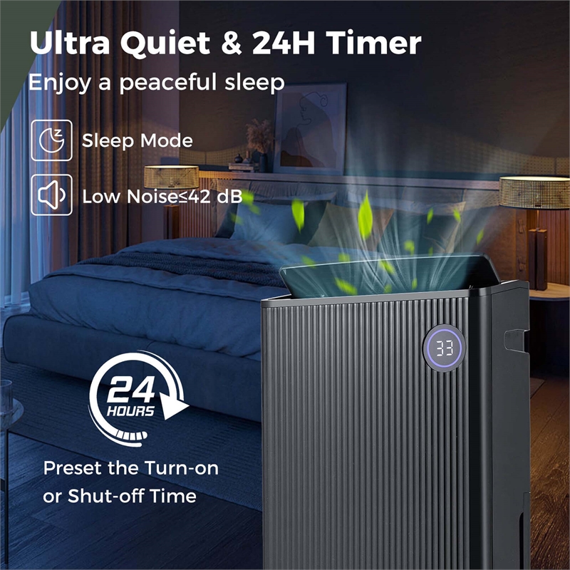 19 Pint(DOE) 4500 Sq.ft Dehumidifier for Basement with 4 Modes 3 Color Black