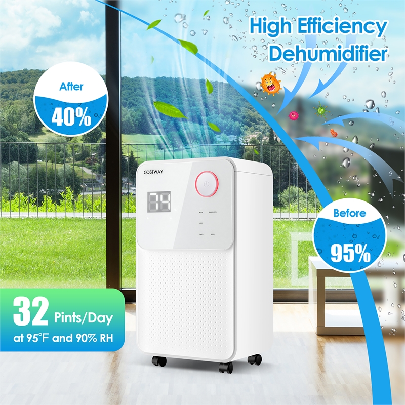 9 Pint(DOE) Dehumidifier 2000 Sq.ft Coverage Area White