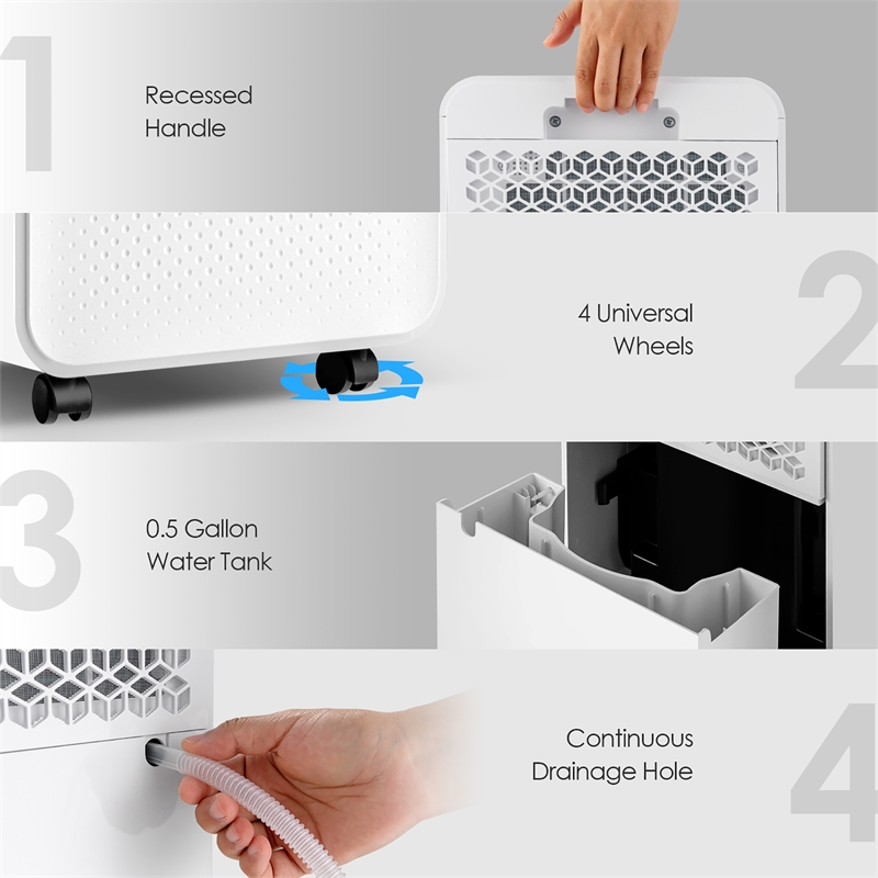 9 Pint(DOE) Dehumidifier 2000 Sq.ft Coverage Area White