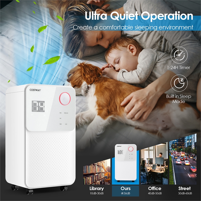 9 Pint(DOE) Dehumidifier 2000 Sq.ft Coverage Area White